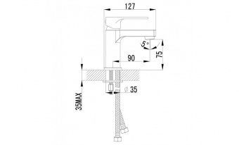 Смеситель для раковины LEMARK Plus Grace LM1506C1