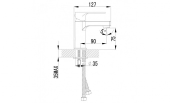 Смеситель для раковины LEMARK Plus Grace LM1506C1