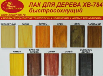 Лак ХВ-784 сосна 0,5 л НОВБЫТХИМ1