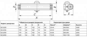 Доводчик дверной PUNTO SD-2030 AL 40-55 кг алюминий 1